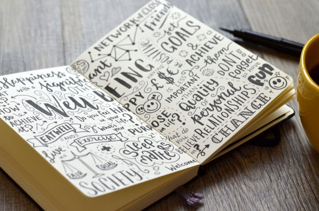 world wellbeing week journal
