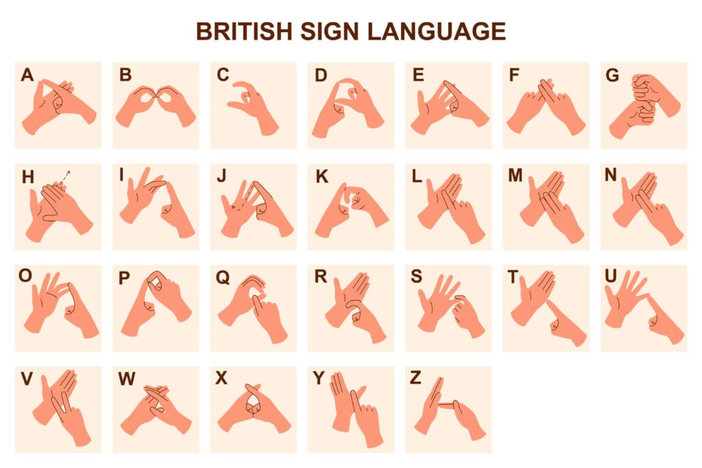 Illustration of British Sign Language
